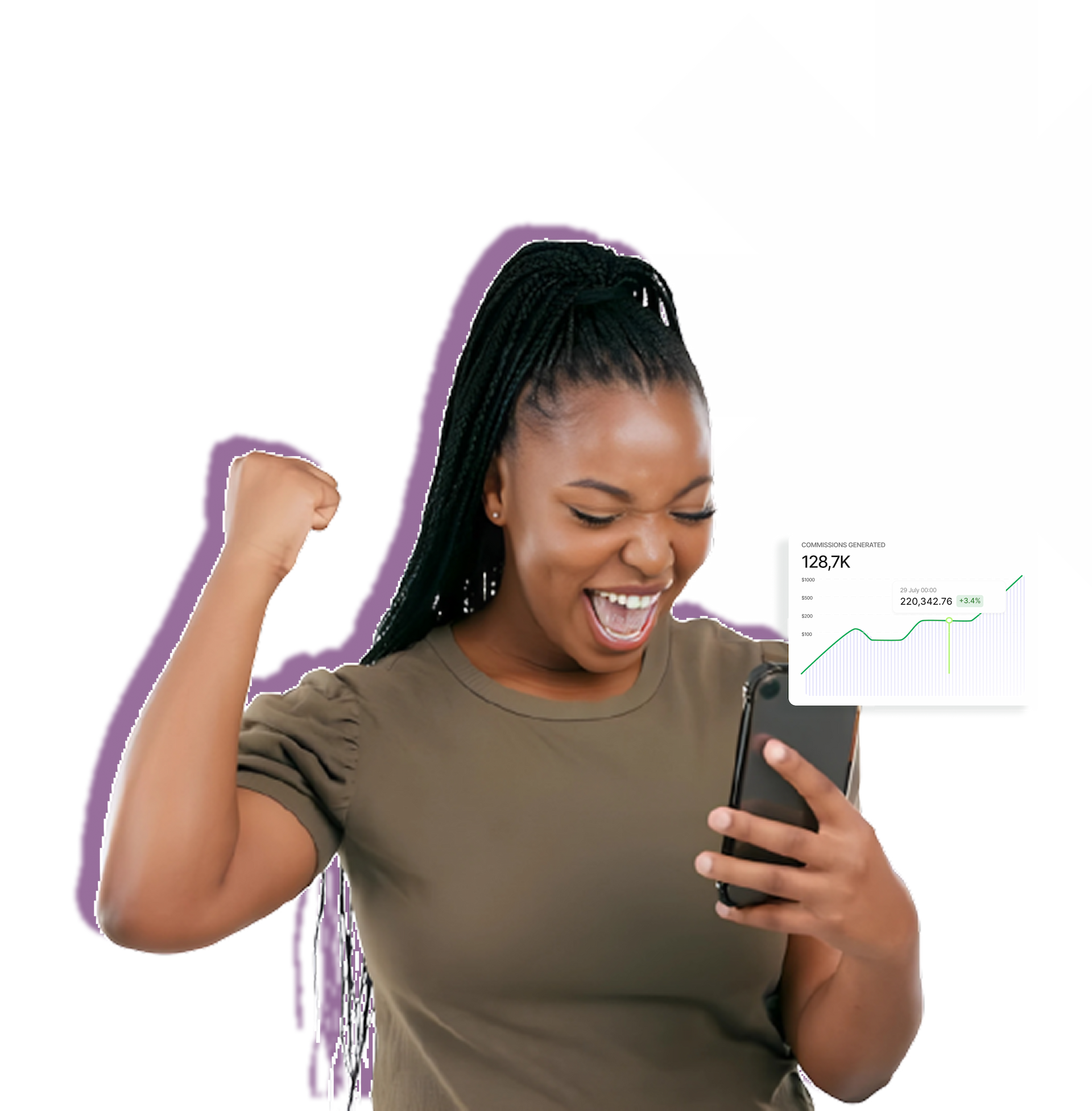 Lady with a phone
